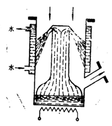 �·����͔U(ku��)ɢ��